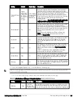 Preview for 149 page of Dell PowerConnect W-AirWave 7.6 User Manual