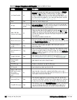 Preview for 166 page of Dell PowerConnect W-AirWave 7.6 User Manual