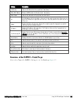 Preview for 193 page of Dell PowerConnect W-AirWave 7.6 User Manual