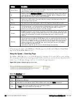 Preview for 202 page of Dell PowerConnect W-AirWave 7.6 User Manual