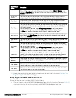 Preview for 209 page of Dell PowerConnect W-AirWave 7.6 User Manual