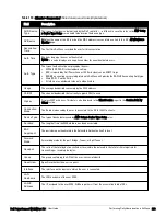 Preview for 215 page of Dell PowerConnect W-AirWave 7.6 User Manual