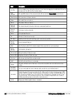 Preview for 216 page of Dell PowerConnect W-AirWave 7.6 User Manual