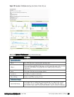 Preview for 239 page of Dell PowerConnect W-AirWave 7.6 User Manual