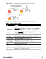 Preview for 263 page of Dell PowerConnect W-AirWave 7.6 User Manual