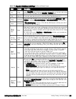 Preview for 271 page of Dell PowerConnect W-AirWave 7.6 User Manual