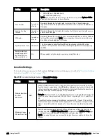 Preview for 286 page of Dell PowerConnect W-AirWave 7.6 User Manual