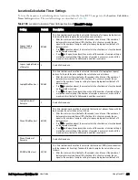 Preview for 287 page of Dell PowerConnect W-AirWave 7.6 User Manual