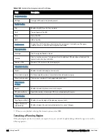 Preview for 316 page of Dell PowerConnect W-AirWave 7.6 User Manual