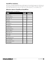 Preview for 323 page of Dell PowerConnect W-AirWave 7.6 User Manual