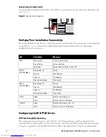 Preview for 8 page of Dell PowerConnect W-AP124 Installation Manual