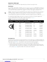 Preview for 33 page of Dell PowerConnect W-AP124 Installation Manual