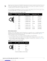 Preview for 47 page of Dell PowerConnect W-AP124 Installation Manual