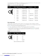 Preview for 61 page of Dell PowerConnect W-AP124 Installation Manual