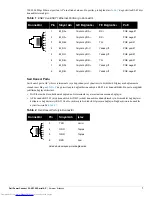 Preview for 75 page of Dell PowerConnect W-AP124 Installation Manual