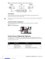 Preview for 76 page of Dell PowerConnect W-AP124 Installation Manual