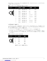 Preview for 89 page of Dell PowerConnect W-AP124 Installation Manual