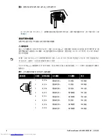 Preview for 114 page of Dell PowerConnect W-AP124 Installation Manual