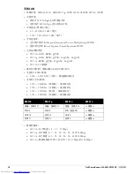 Preview for 130 page of Dell PowerConnect W-AP124 Installation Manual