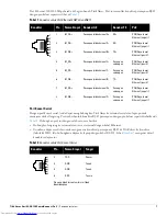 Preview for 139 page of Dell PowerConnect W-AP124 Installation Manual