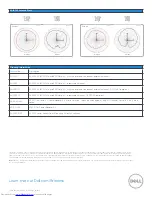 Preview for 4 page of Dell PowerConnect W-AP92 Specifications