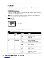 Preview for 5 page of Dell PowerConnect W-IAP175P Installation Manual