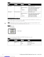 Preview for 6 page of Dell PowerConnect W-IAP175P Installation Manual