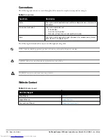 Preview for 16 page of Dell PowerConnect W-IAP175P User Manual