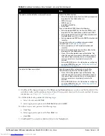 Preview for 49 page of Dell PowerConnect W-IAP175P User Manual