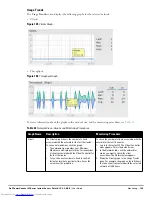 Preview for 139 page of Dell PowerConnect W-IAP175P User Manual