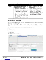 Preview for 140 page of Dell PowerConnect W-IAP175P User Manual