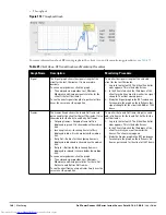 Preview for 146 page of Dell PowerConnect W-IAP175P User Manual