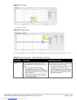 Preview for 201 page of Dell PowerConnect W-IAP3WN User Manual