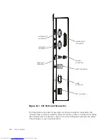 Preview for 68 page of Dell PowerEdge 1400 User Manual