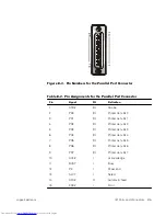 Preview for 71 page of Dell PowerEdge 1400 User Manual