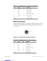 Preview for 73 page of Dell PowerEdge 1400 User Manual