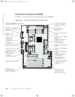 Предварительный просмотр 42 страницы Dell PowerEdge 1400SC Information Update