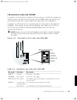 Предварительный просмотр 43 страницы Dell PowerEdge 1400SC Information Update