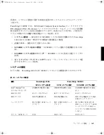 Предварительный просмотр 61 страницы Dell PowerEdge 1400SC Information Update