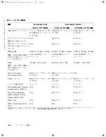 Предварительный просмотр 62 страницы Dell PowerEdge 1400SC Information Update