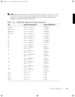 Preview for 7 page of Dell PowerEdge 1500SC Manual