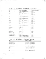 Preview for 28 page of Dell PowerEdge 1500SC Manual