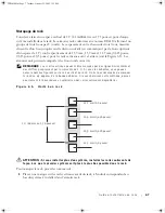 Preview for 43 page of Dell PowerEdge 1650 Rack Installation