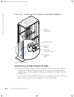 Preview for 152 page of Dell PowerEdge 1650 Rack Installation