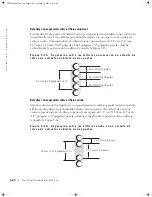 Preview for 164 page of Dell PowerEdge 1650 Rack Installation