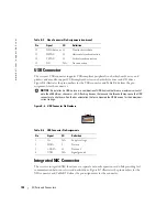 Предварительный просмотр 150 страницы Dell PowerEdge 1800 Installation And Troubleshooting Manual