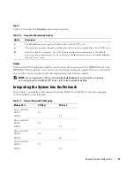 Предварительный просмотр 19 страницы Dell PowerEdge 1855 Configuration Manual
