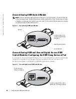 Предварительный просмотр 28 страницы Dell PowerEdge 1855 Configuration Manual