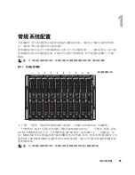 Preview for 47 page of Dell PowerEdge 1855 Configuration Manual