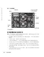 Preview for 48 page of Dell PowerEdge 1855 Configuration Manual